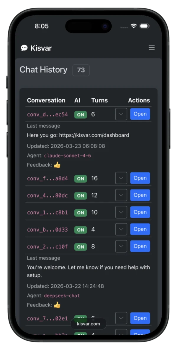 Dashboard messages preview